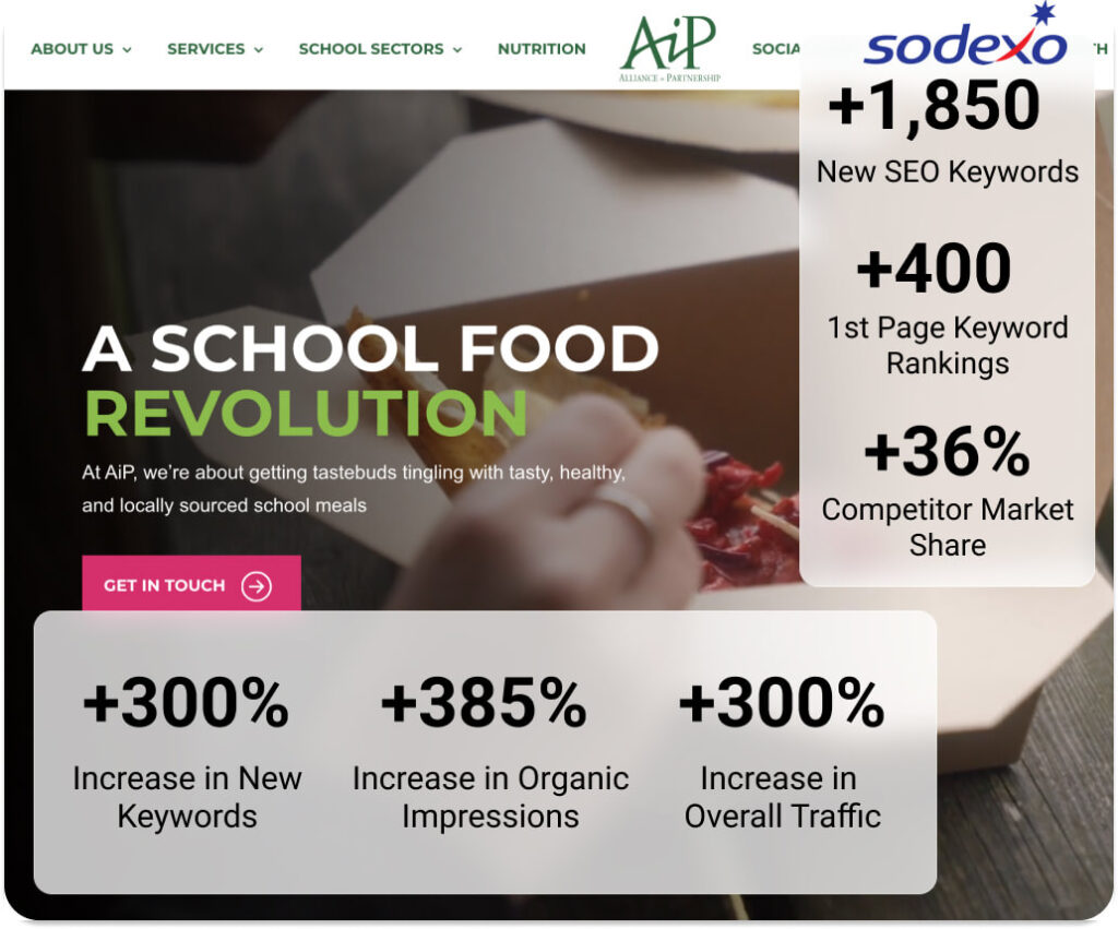 aip_bx
